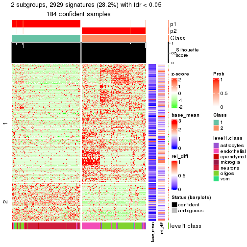 plot of chunk tab-node-032-get-signatures-1