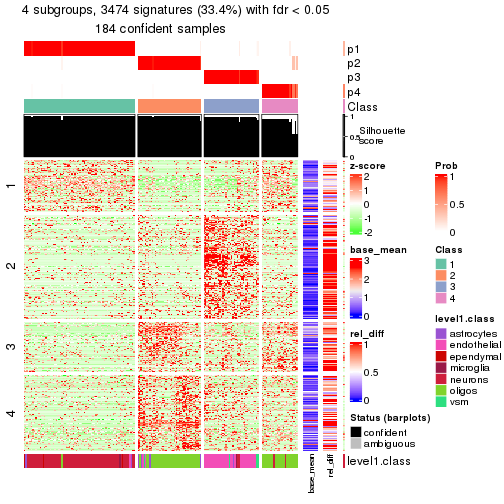 plot of chunk tab-node-032-get-signatures-3