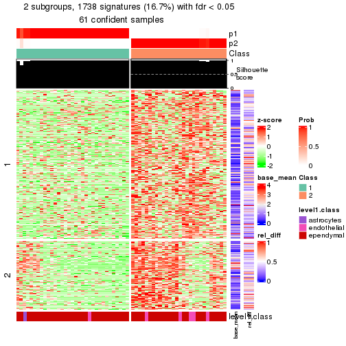 plot of chunk tab-node-033-get-signatures-1