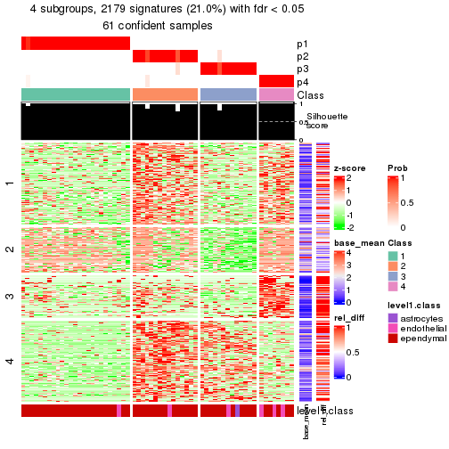 plot of chunk tab-node-033-get-signatures-3