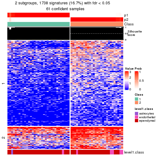 plot of chunk tab-node-033-get-signatures-no-scale-1