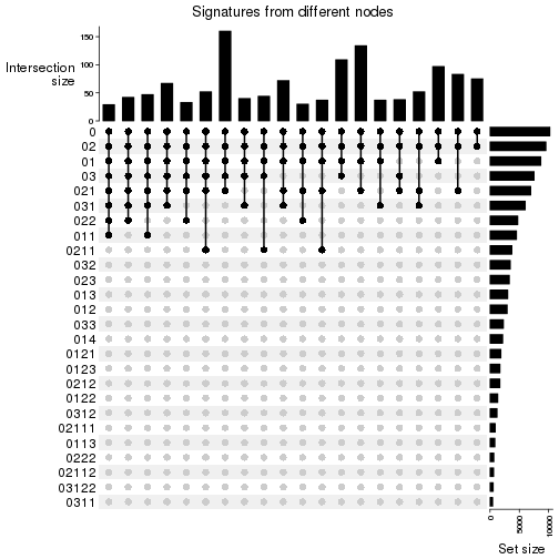 plot of chunk unnamed-chunk-24