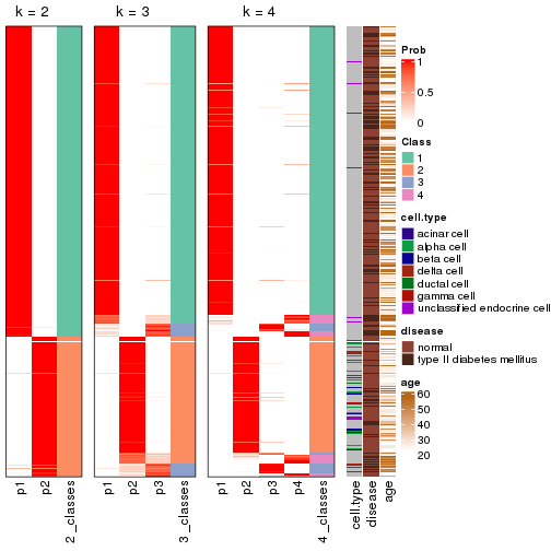 plot of chunk node-01-collect-classes