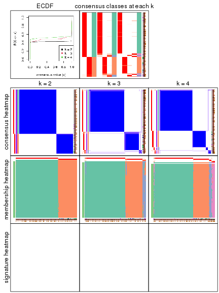 plot of chunk node-01-collect-plots