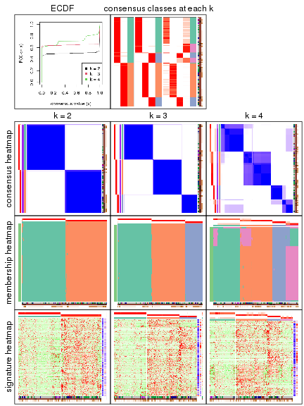 plot of chunk node-012-collect-plots