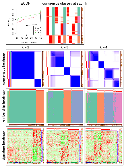 plot of chunk node-0122-collect-plots