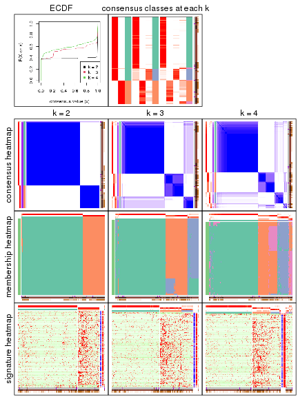 plot of chunk node-013-collect-plots