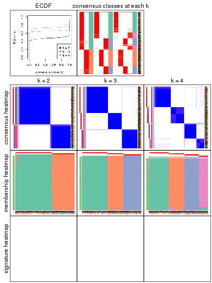 plot of chunk node-02-collect-plots