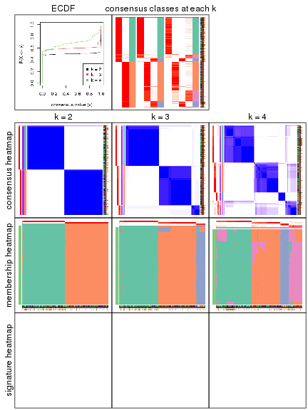 plot of chunk node-021-collect-plots