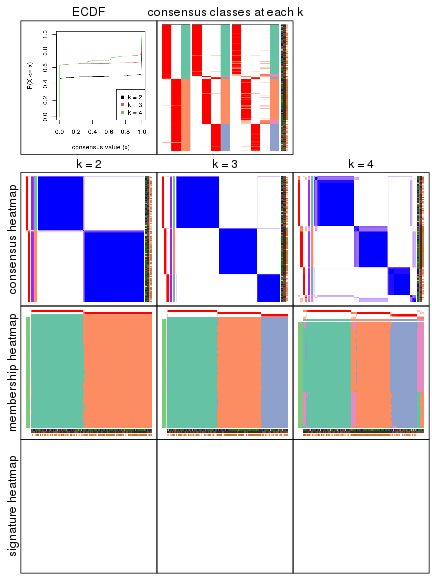 plot of chunk node-022-collect-plots