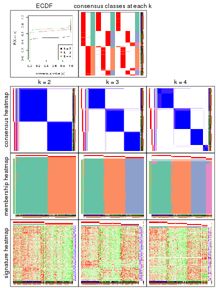 plot of chunk node-0223-collect-plots