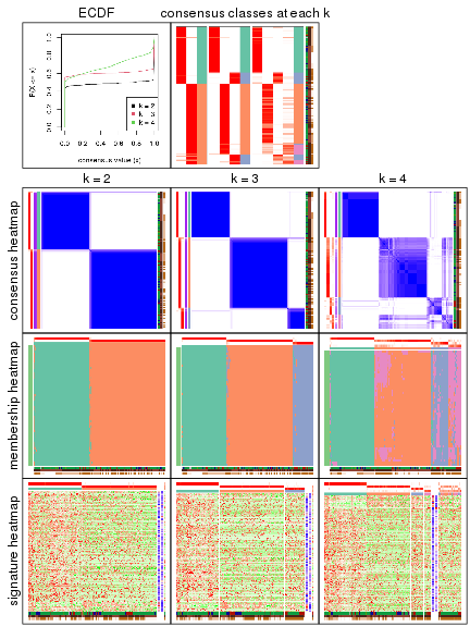 plot of chunk node-023-collect-plots