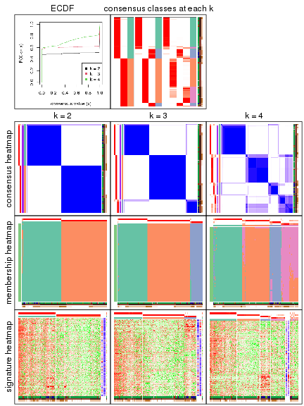 plot of chunk node-0231-collect-plots