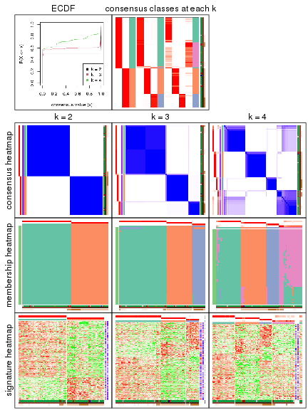 plot of chunk node-02312-collect-plots