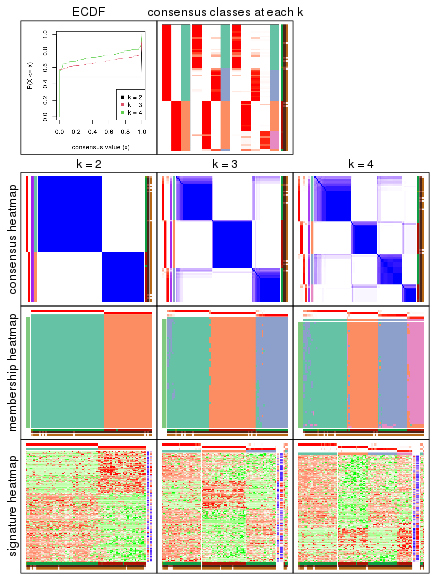 plot of chunk node-0233-collect-plots