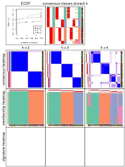 plot of chunk node-024-collect-plots