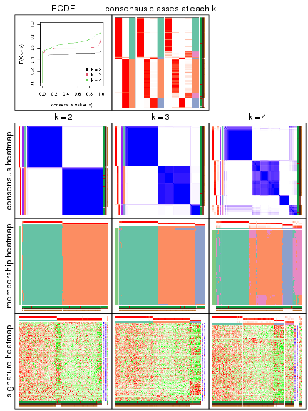 plot of chunk node-0243-collect-plots