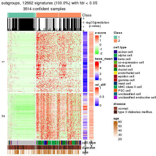 plot of chunk tab-node-0-get-signatures-1