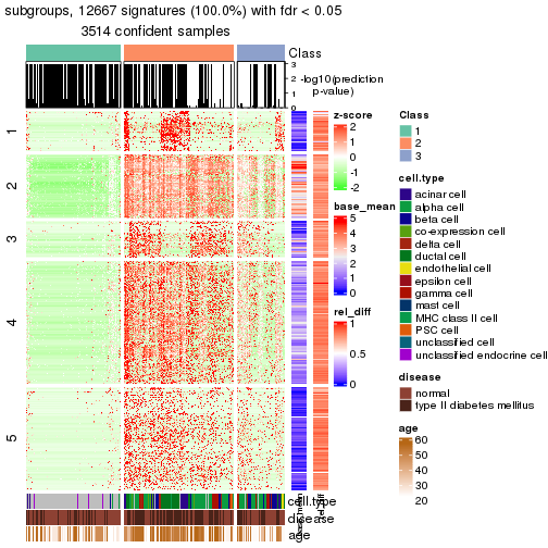 plot of chunk tab-node-0-get-signatures-2