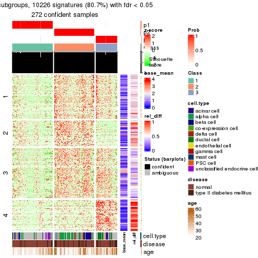 plot of chunk tab-node-012-get-signatures-2