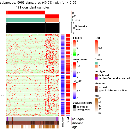 plot of chunk tab-node-013-get-signatures-1