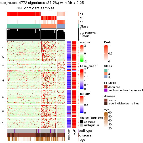 plot of chunk tab-node-013-get-signatures-2