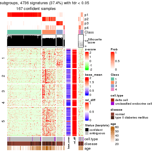 plot of chunk tab-node-013-get-signatures-3