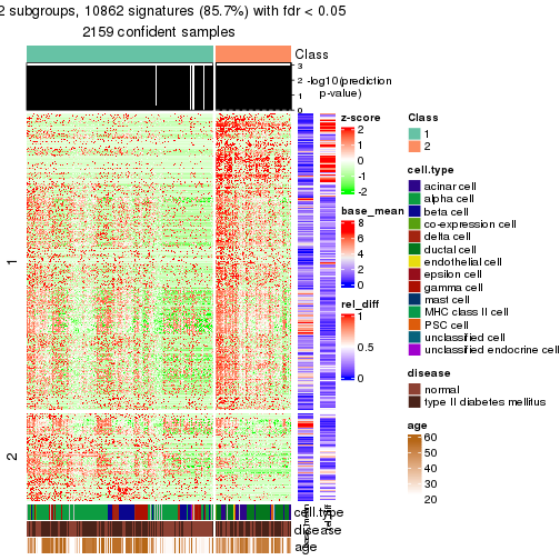 plot of chunk tab-node-02-get-signatures-1