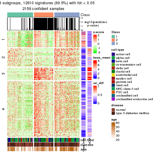 plot of chunk tab-node-02-get-signatures-2