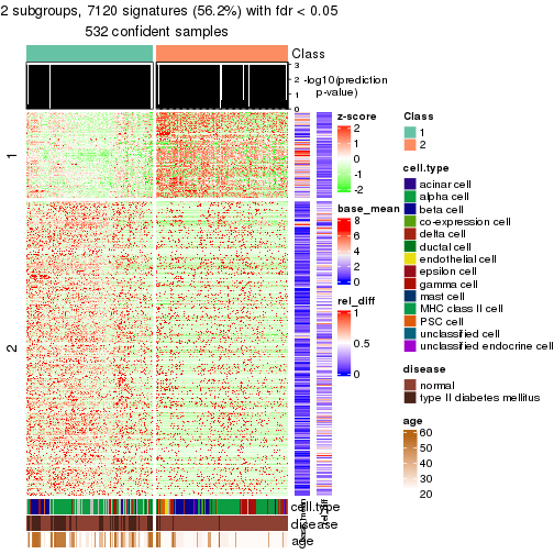 plot of chunk tab-node-021-get-signatures-1