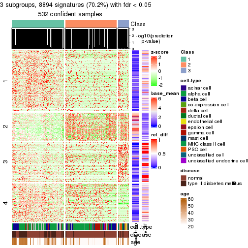 plot of chunk tab-node-021-get-signatures-2