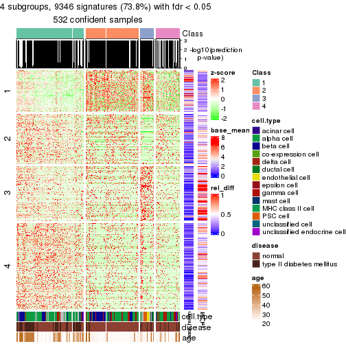 plot of chunk tab-node-021-get-signatures-3