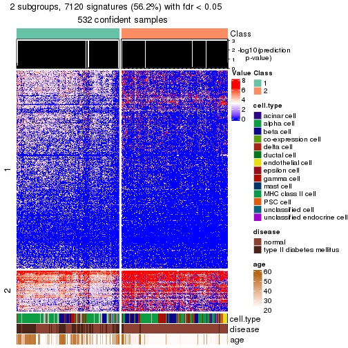 plot of chunk tab-node-021-get-signatures-no-scale-1