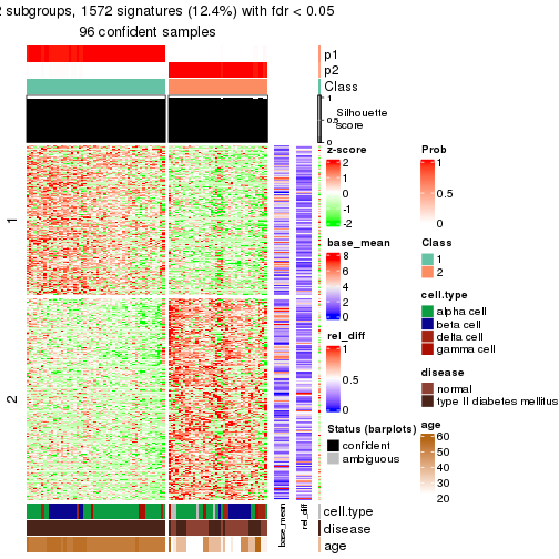 plot of chunk tab-node-02112-get-signatures-1