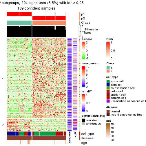 plot of chunk tab-node-02121-get-signatures-1