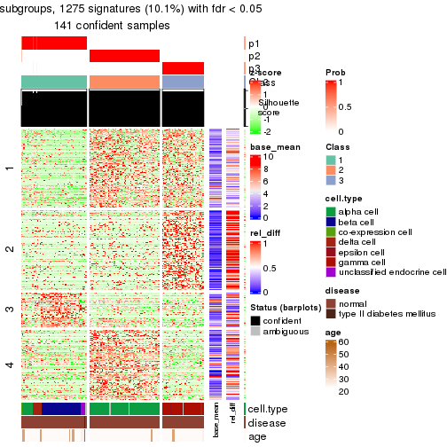 plot of chunk tab-node-02121-get-signatures-2