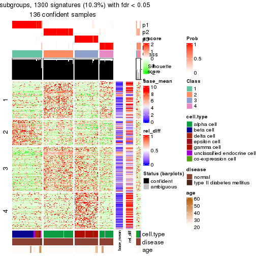 plot of chunk tab-node-02121-get-signatures-3