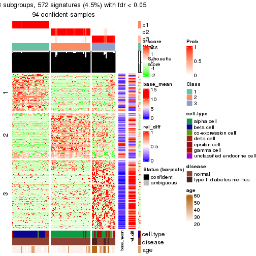 plot of chunk tab-node-02122-get-signatures-2