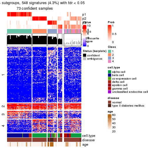 plot of chunk tab-node-02122-get-signatures-no-scale-3