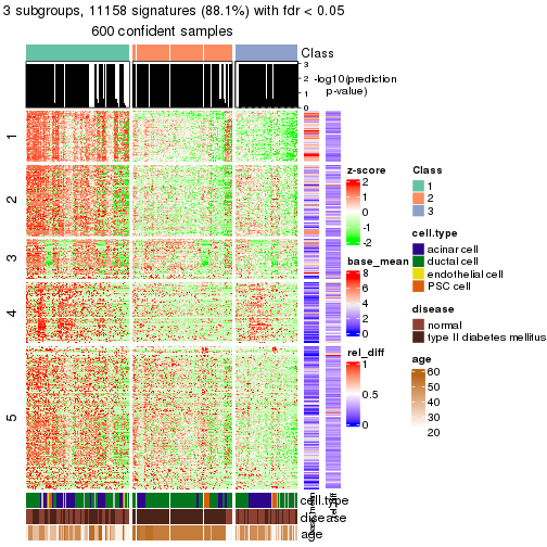 plot of chunk tab-node-022-get-signatures-2