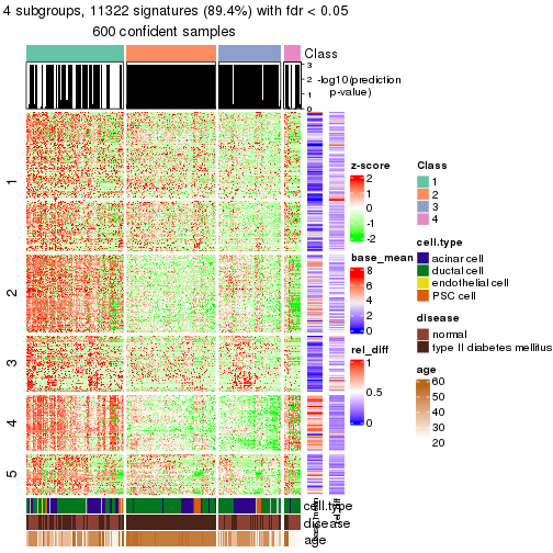 plot of chunk tab-node-022-get-signatures-3