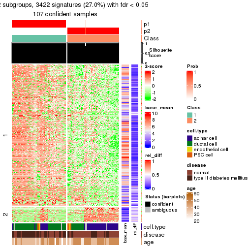 plot of chunk tab-node-02211-get-signatures-1