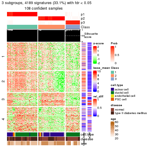 plot of chunk tab-node-02211-get-signatures-2