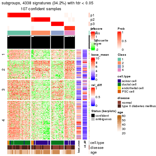 plot of chunk tab-node-02211-get-signatures-3