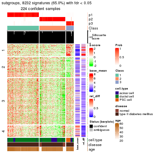 plot of chunk tab-node-0222-get-signatures-2