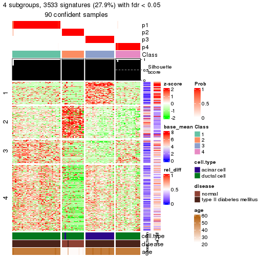 plot of chunk tab-node-02222-get-signatures-3