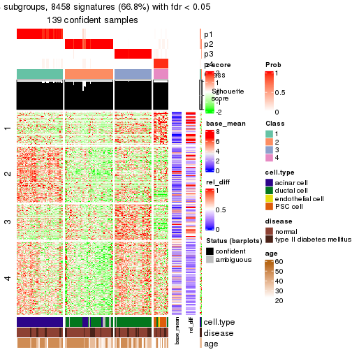 plot of chunk tab-node-0223-get-signatures-3