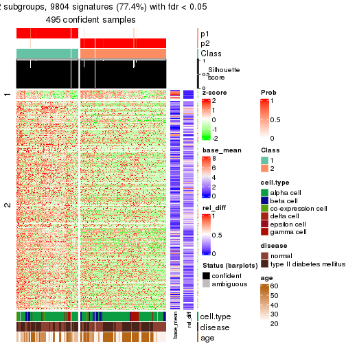 plot of chunk tab-node-023-get-signatures-1