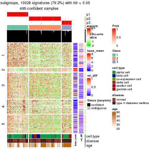 plot of chunk tab-node-023-get-signatures-2