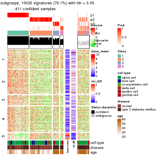 plot of chunk tab-node-023-get-signatures-3